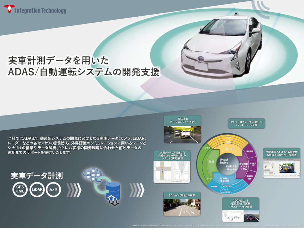 実車計測データを用いたADAS/自動運転システムの開発支援