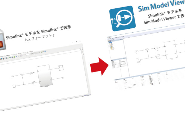 MBD開発支援ツール