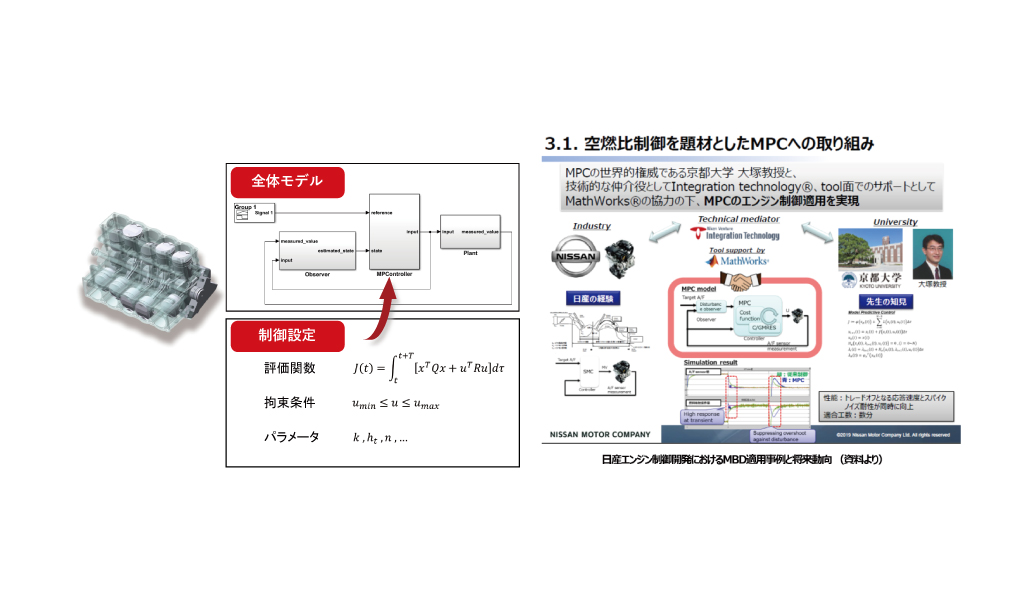 モデル予測制御（MPC）によるエンジンの制御シミュレーション